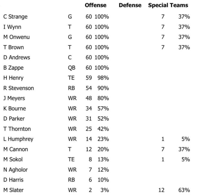 FA84AC9E-6BA0-4141-A918-AC67422BA20C